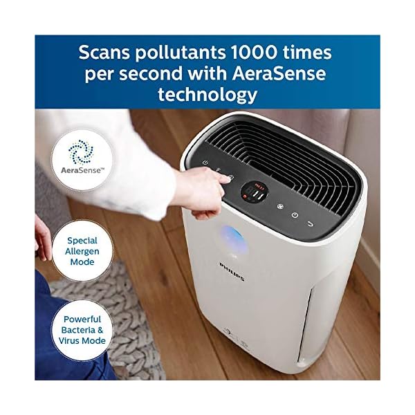 high efficiency air purifier