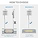 Fvgia Macbook Pro Charger, 60W T-Tip Replacement Macbook Magsafe 2 Charger, Magnetic AC Power Adapter for Macbook Pro and Macbook