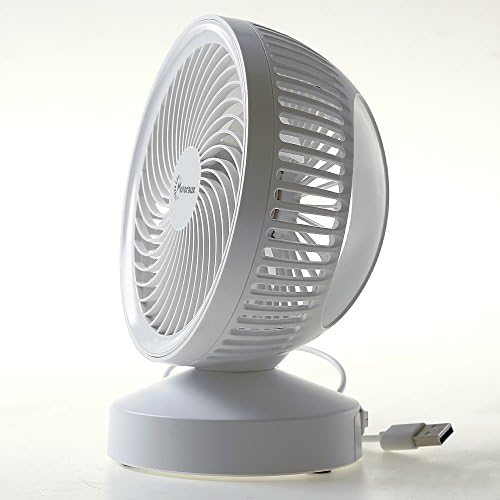 Motoraux 5.5” Powerful Airflows Desktop Personal Fan MINI 3W Quiet USB Desk Fan with Durable &amp; Safe Brushless Motor Cleanable Personal Table Fan for Office, Family, Dorm and Outdoor (White)
