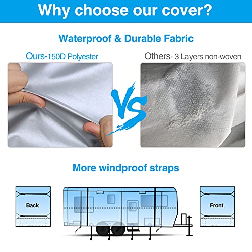 RVMasking 2021 Upgraded 150D Travel Trailer RV Cover Fits up to 15' RV