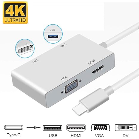 neefeaer Adaptador Tipo C a HDMI, USB-C (Tipo C) a HDMI DVI VGA ...