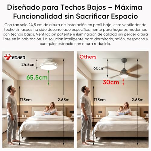 GONEO Ventilador de Techo sin Aspas con Luz LED, Silencioso,24,5 cm Ultrafino, Empotrado,Regulable 3000–6500K, 60W,6 Velocidades, Mando Temporizador, Dormitorio Niños Oficina | Techo Bajo Piso Pequeño