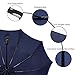 RAINYGO Umbrellas Travel Folding Automatic Umbrella Strong Windproof Compact 210T 10 Ribs Light Weight Auto Open Close