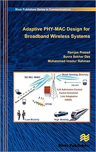 Adaptive Phy Mac Design For Broadband Wireless Systems River Publishers Series In Communications Prasad Phd Ramjee Das Suvra Sekhar Rahman Muhammad Imadur Amazon Com Books