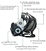Holulo Organic Vapor Full Face Respirator With Visor Protection For Paint, chemicals, polish