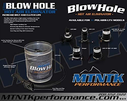 2 MTNTK+Performance+Polaris+Turbo+2016+2018