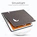ESR for iPad Mini 5 / Mini 4 Case, Urban Premium Folio Case Oxford Cloth Smart Stand Cover with Auto Sleep/Wake for iPad Mini 5 (2019) / iPad Mini 4 (2015) 7.9 inch (Twilight)