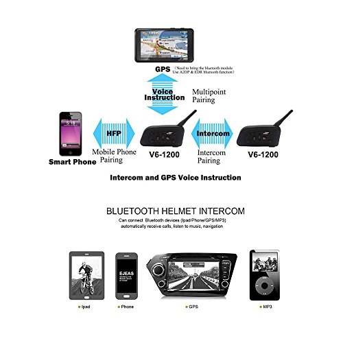 Amazingbuy - 2 Sets Vnetphone V6 BT Intercom Bluetooth Interphone 1200M Range 6 Riders Motorcycle Helmet - Motorcycle Snowmobile Multi Interphone Headsets 6 Riders. Great for Skiing and Riding
