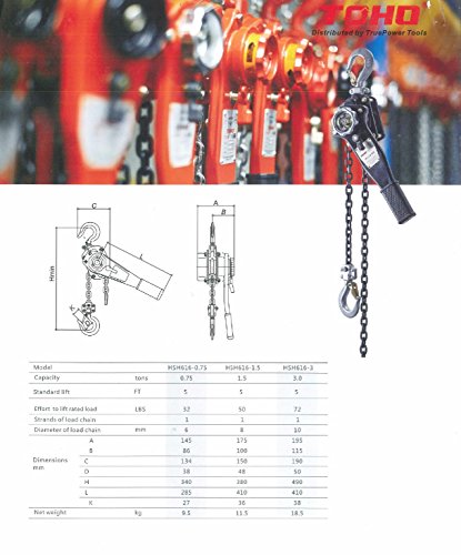 TOHO HSH-616 Lever Block/Ratchet Puller Hoist (0.75 Ton, 20ft. Chain)