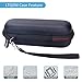 LTGEM EVA Hard Case for Panasonic Nose Hair Trimmer and Ear Hair Trimmer ER-GN30-K, Men's Wet/Dry Trimmer Cleaning System (Case Only)