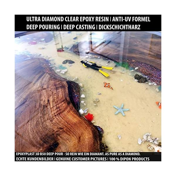 15 KG Epoxidharz EpoxyPlast 3D B50 DEEP POUR 5 CM (50 MM) GieÃhÃ¶he fÃ¼r Rivertische I Ultra Diamantklar I Maximaler UV Schutz I GieÃharz I Glasklar I Resin I Epoxi I EP I Tisch – Bild 8