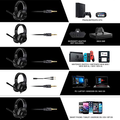 SADES Stereo Gaming Headset -Spirits- Headphones with Noise-Reduction Microphone & Control-Remote for PC Computers Laptop PS4 New Xbox One Cellphones Tablets - Black