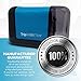 Electric Pencil Sharpener - Battery Operated (No Cord) - Ideal For No. 2 and Colored Pencils (Drawing, Coloring) - Small and Durable - Kid Friendly - Artist , Students , and Professionals