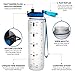 Cactaki 32oz Water Bottle with Time Marker, BPA Free Water Bottle, Non-Toxic, Leakproof, Durable, for Fitness and Outdoor Enthusiasts
