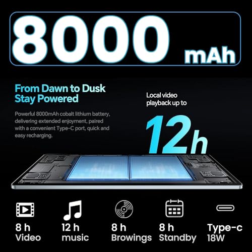 11 Inch Tablet Android 14 Tablets, 2024 New GMS Certified, Octa Core Tablet PC with Keyboard/Mouse/Case12GB RAM 128GB ROM 1TB Expand, 8000mAh, Fast Charging, 5GWiFi, BT5.0, FM, GPS (Black)