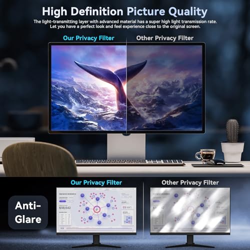 Protescreen Widescreen Computer 27 Inch Privacy Filter, Removable Screen Protector Film, Anti-Spy Blue Light Anti-Spy Coating for PC & Monitor 27 Inch 16:9