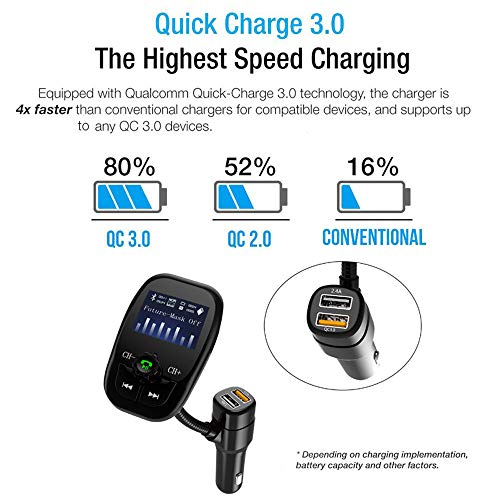 USHOT Wireless Car FM Transmitter Wireless Radio Adapter QC3.0 USB Charger Mp3 Player