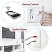 Pyle Bluetooth Receiver Wall Mount – In-Wall Audio Control Receiver w/ Dual USB Charging Port, 3.5mm AUX Input for Sound Systems – For Home Theater Entertainment – Includes DC Power Adaptor – PWPBT67thumb 3