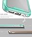 Galaxy S7 Case, E LV Galaxy S7 - Hybrid [Scratch/Dust Proof] Armor Defender Slim Shock-Absorption Bumper Case for Samsung Galaxy S7 - [Grey/Mint]