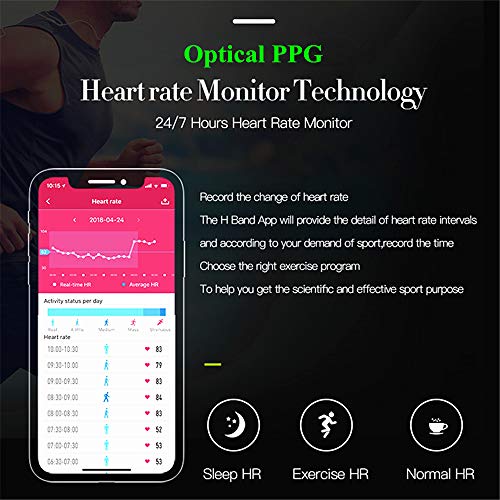 V19 HR ECG + PPG Dual Heart Rate Monitor Fitness Activity Tracker Health Smart Watch with HRV SpO2 Blood Oxygen & Pressure Sleep Monitor IP68 Waterproof HD IPS Color Screen Long Battery Life (Black)