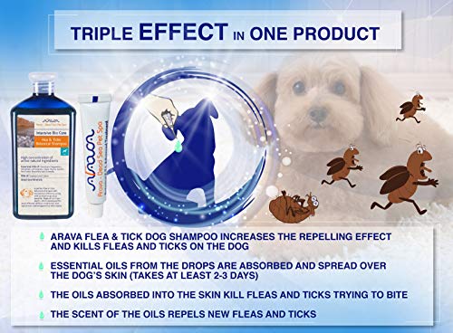Arava Natural Flea & Tick Prevention for Dogs - 4-Doses - 100% Safe Dog Flea & Tick Control - Repels Pests with Natural Oils - Safe on Skin and Coats - Enhanced Defense & Prevention (3 Variations) - Thumbnail 2