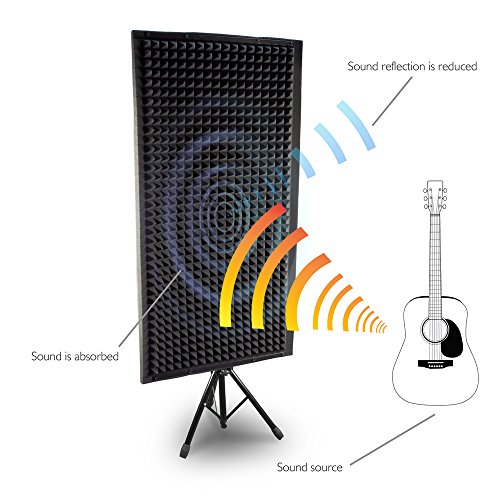 Pyle Microphone Isolation Panel with Height Adjustable Tripod Stand - High Density 2