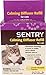 Sentry 484245 Sentry Calming Diffuser for Refill for Cats, 1.5-Ounce