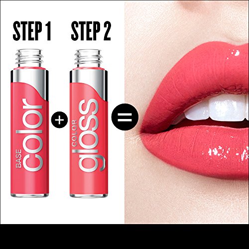 COVERGIRL Outlast AllDay Color & Lip Gloss, Deep Burgundy, 0.2 Ounce