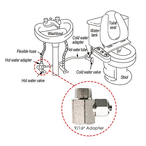 9/16" Brass Chrome 3-Way T-adapter Valve Diverter for BLENDX Bath Toilet Bidet Sprayer