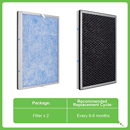 Hichoryer【Upgraded】MSA3 Air Purifier Replacement with Membrane Solutions Air