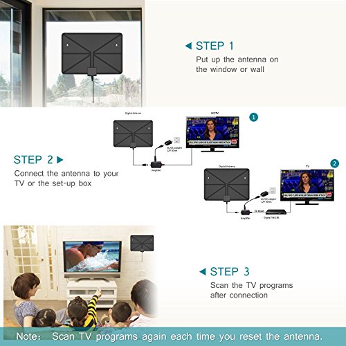 TV-Antenna-Amplified-60Miles-Indoor-Vintv-Upgrade-HDTV-Antenna-Digital-Indoor-Antenna-with-Detachable-Signal-Booster-VHF-UHF-High-Gain-Channels-Reception-For-4K-1080P-Free-TV-with-12ft-Coax-Cable