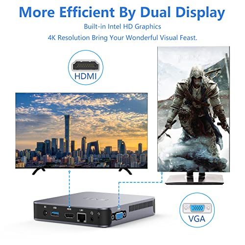AEROFARA Aero 2 Pro Mini PC,Windows 11 Pro Desktop Computers with Intel