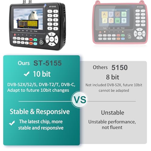 ST-5155 DVB-S2/S/S2X/T2/T/C Combined Digital Terrestrial Signal Meter with Unicable/Scr/Dcss, Satfinder Satellite Detectors H.264/265/HEVC