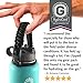 Gearproz HydroCord 1.0 Handle with Wide Mouth Ring and Carabiner, Compatible with 12-64 oz Water Bottles, Hydroflask 1.0, Iron Flask, Thermoflask & Wide Mouth 2.28