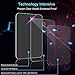 Premium Fogless Mirror, Non Shatter Fog Free Shower Shaving Mirror of Safe to Use, 42% Larger Clear View, Portable Travel Shower Mirrors of Lightweight Design, Best Gift Idea for All Season