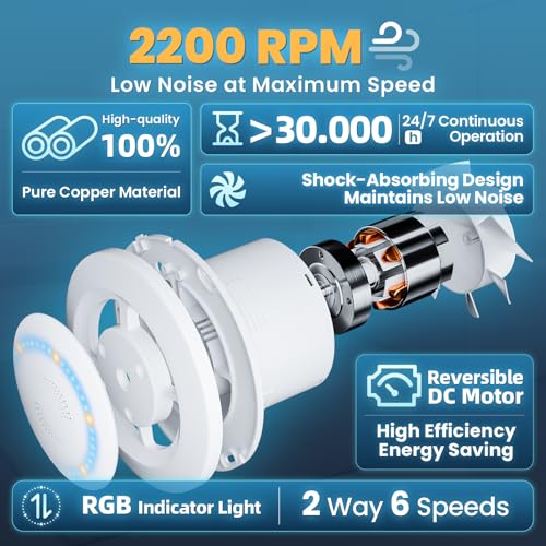 Bathroom Fan 150 mm 6 Rotation Levels 2-Way 350 m³/h Extractor Fan with Remote Control, Visible Direction Speed Indicators, 8 W Energy-Saving Motor, Memory Function, Quick Dehumidification