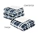 Comfort Spaces - Aaron Sherpa Comforter Set + Throw Combo - 4 Piece - Checker Plaid Pattern - Navy, Blue - King Size - Ultra Softy, Fluffy, Warm - Includes 1 Comforter, 2 Shams, 1 Throw