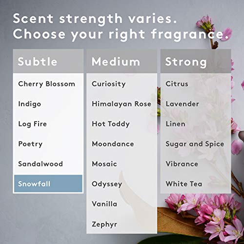 Snowfall Scented Home Fragrance - Schedule Using App With Aera Smart 2.0 Diffusers - State Of The Art Air Freshener Technology... - Thumbnail 2