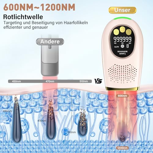 NIKYJM Depiladoras de luz pulsada, depilación láser IPL con función de enfriamiento, 9 velocidades y 3 funciones HR/SC/RA, Dispositivo de depilación para hombres, mujeres, cuerpo, axilas