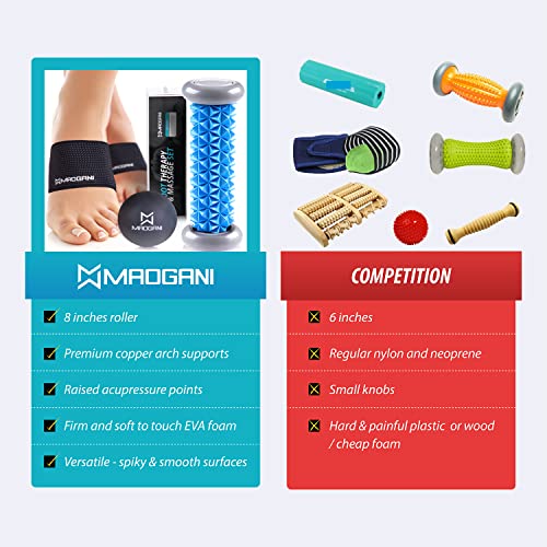 Foot Massager Foam Roller Ball & Arch Support Relieve Plantar