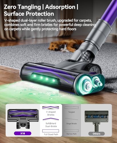 Redroad Cordless Vacuum Cleaner 60,000Pa,70 Min 150,000PRM Vacuum Cleaner, 18-Layer Filtration Vacuum, Self-Standing Vacuum Cleaners for Home with 1600ml Cup for Pet Hair Carpet Hardwood Floor Car X18