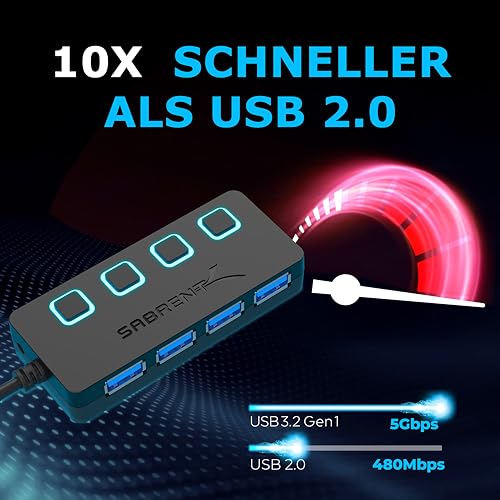 Sabrent USB HUB - 4-Port USB 3.0 Hub with Single Power Switch and LEDs (HB-UM43)