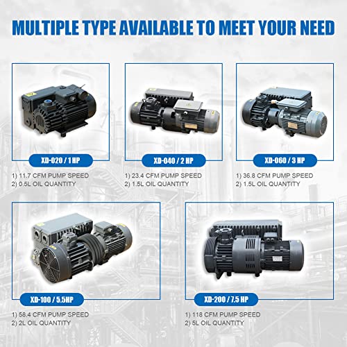 2HP Rotary Vane Vacuum Pump, 23.4 CFM Single-Stage Oil-Sealed Pump, 220V 60Hz photo 12