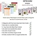 KETO GURU Keto Cheat Sheet Magnets for Beginners | Keto Diet Guide Pack | Ketogenic Diet for Weight Loss | Keto Cookbook and Recipes | Keto Diet Fridge Magnets 60 Food Macros