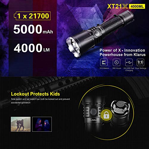 Professional Police Flashlight 4000 Lumens XT21X Klarus Advanced