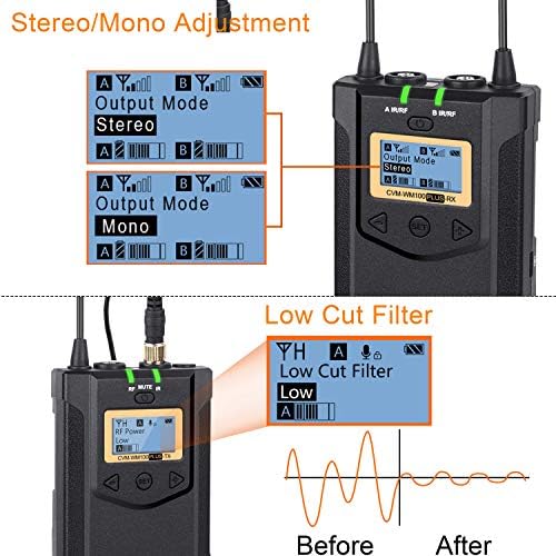 External microphone with 5mm audio channel for $239.00.