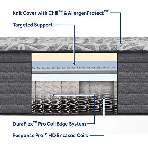 Sealy Posturepedic Plus, Euro Pillow Top 14Inch Plush Soft Mattress with AllergenProtect