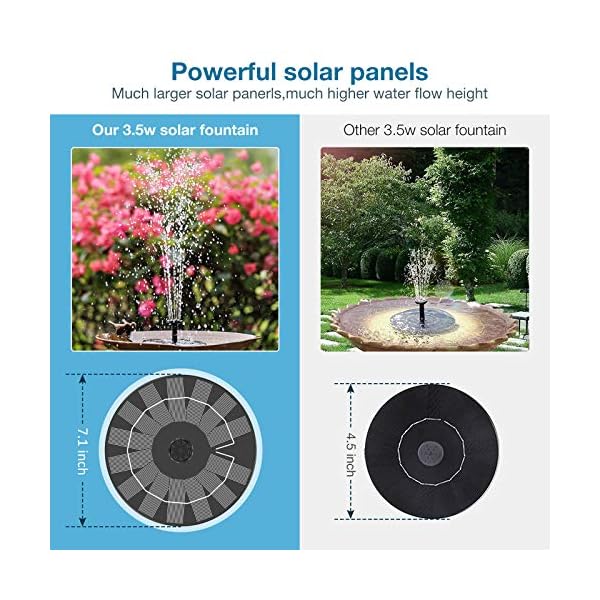 AISITIN-Solar-Fountain-PumpSolar-Fountain-35W-18CM-Diameter-Circle-Garden-Solar-Powered-Water-FeatureSolar-Water-Fountain-Solar-Pond-Pump-with-6-Nozzles-for-Bird-BathFish-TankPatioPondPool AISITIN 3.5W Solar Fountain Pump Garden Solar Powered Water Feature, Solar Pond Pump with 6 Nozzles for Bird Bath, Fish…
