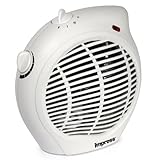 Impress IM-701 1500-Watt Compact Fan Heater with
