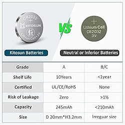 Kitosun CR2032 Batteries 3V Lithium Cell - Coin